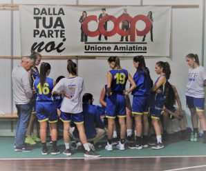 UNDER 18: Una partita dai due volti costringe Porcari alla seconda sconfitta stagionale