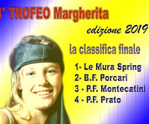 TROFEO MARGHERITA 4° edizione