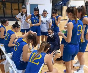 Successo delle U19 a Livorno