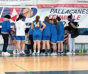 CAMPIONATO U15